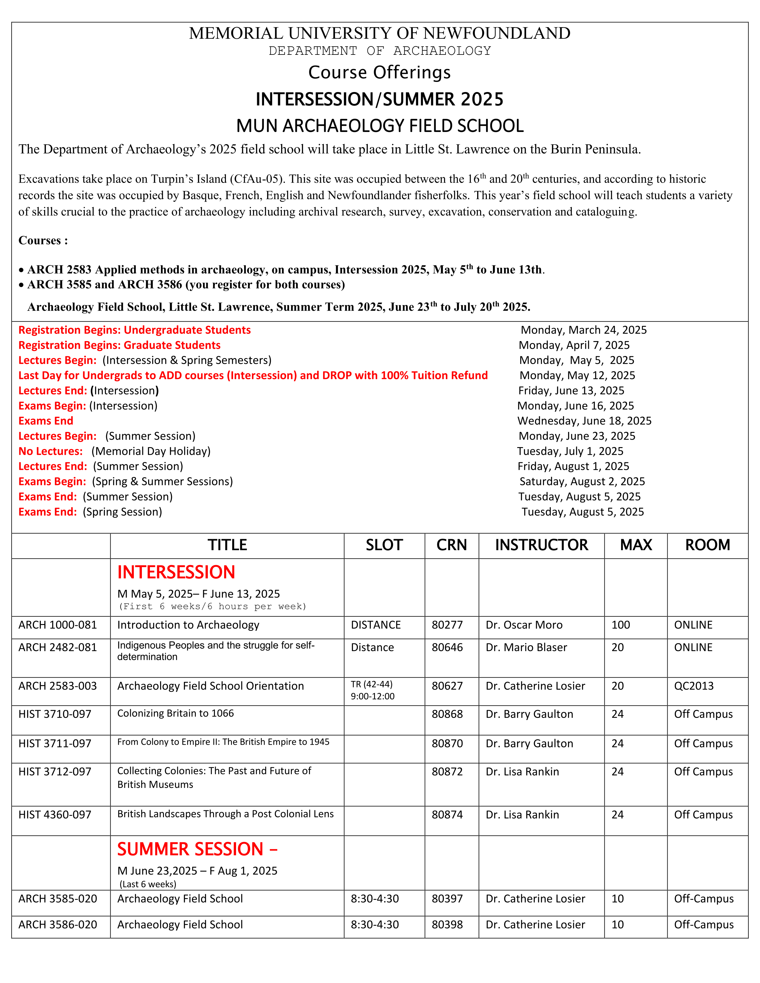 Archaeology Course Offerings and Field School (Spring 2025)